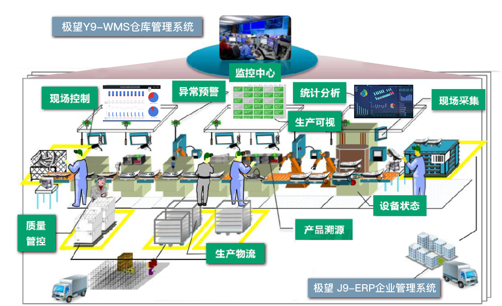 918博天堂(中国)科技
